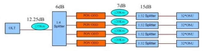 Aplicación paralela