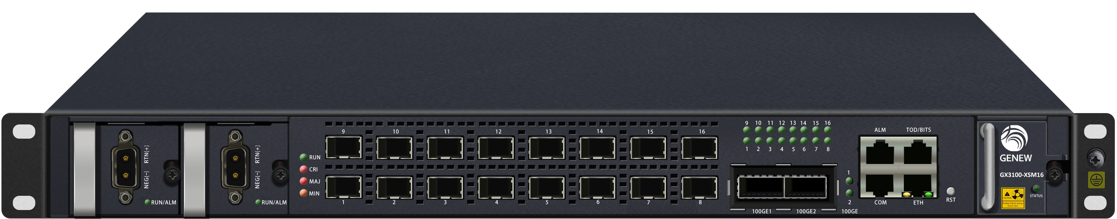 GX3100-XSM16 DC P GX3100-XSM16 CC P