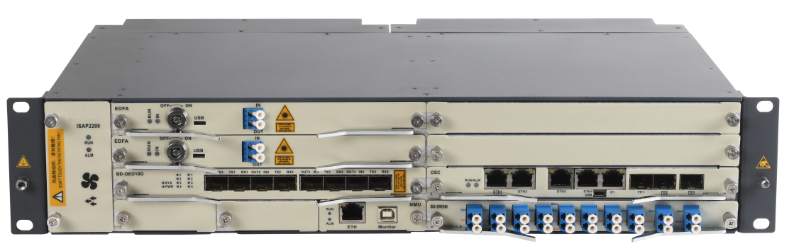 Plataforma de transmisión de servicios múltiples WDM GTN6800-W2