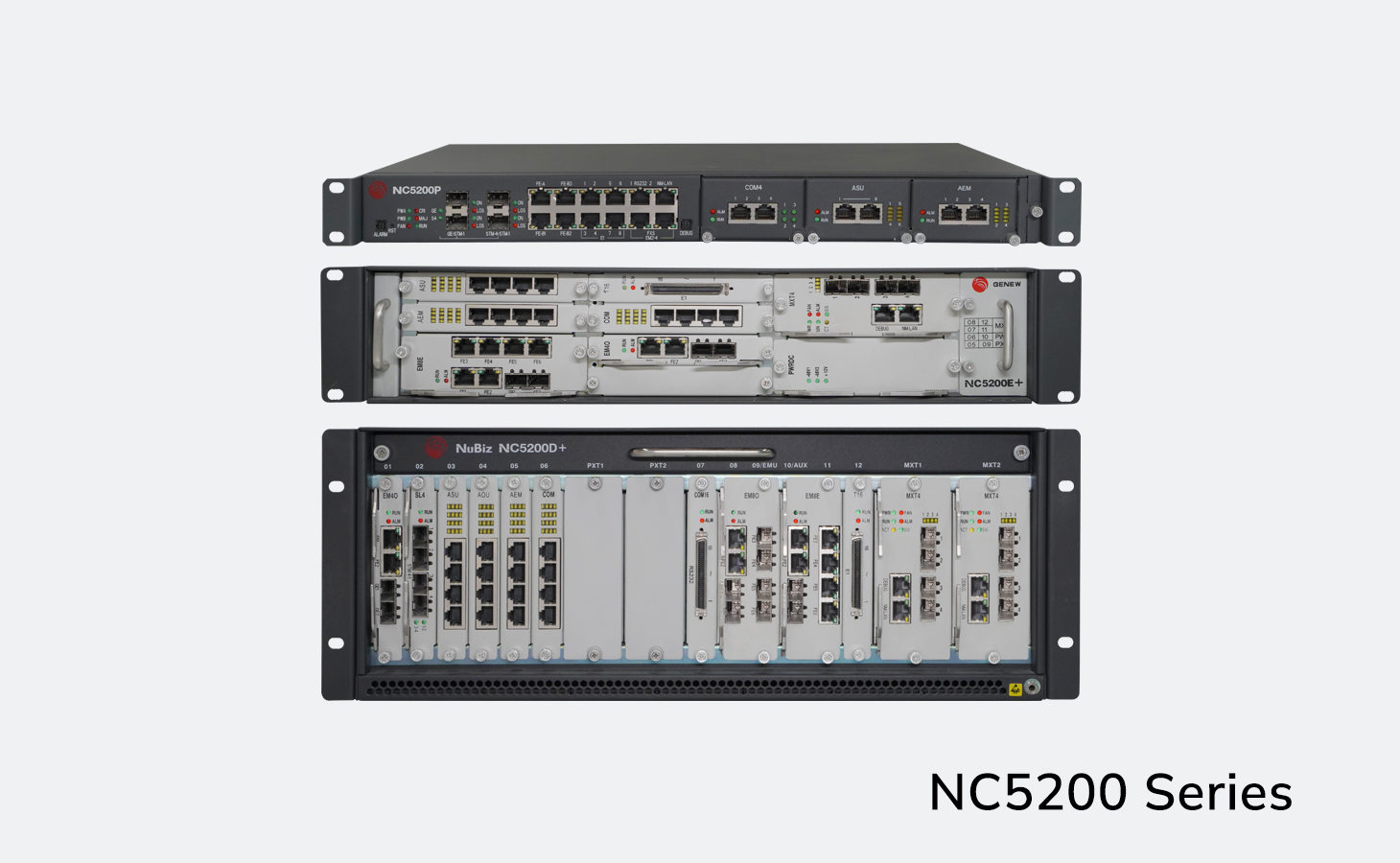Serie NC5200