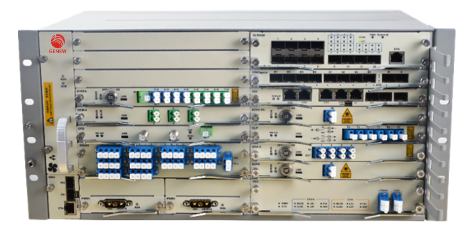 Plataforma de transmisión de servicios múltiples WDM GDS5000-V