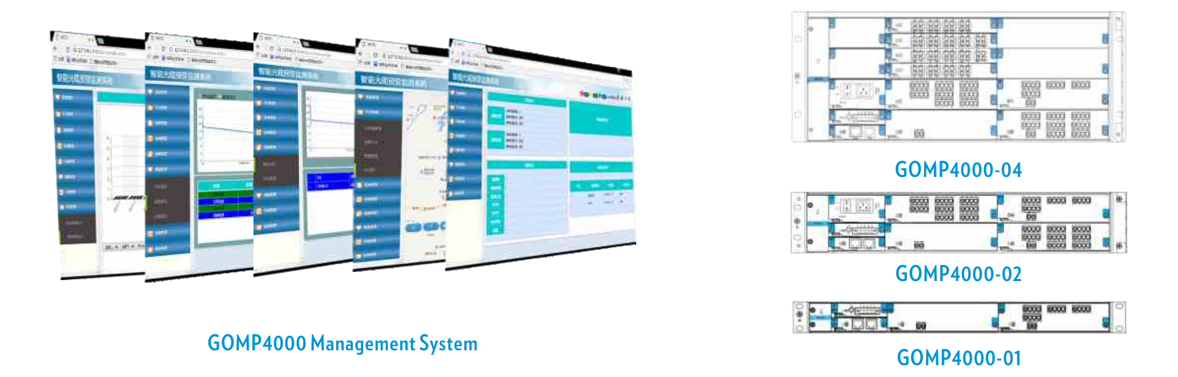 Sistema de monitoreo de cables