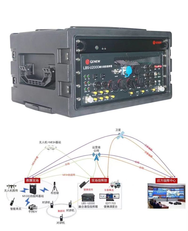 En abril, los desastres naturales causaron 4.107 millones de desastres y 29 muertes en 24 provincias. La impactante noticia de desastres como esta revuelve nuestros nervios recientemente.