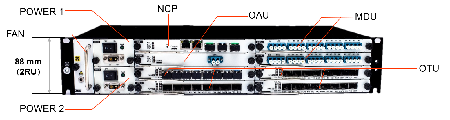 CWDM & DWDM GX3108-RD-02