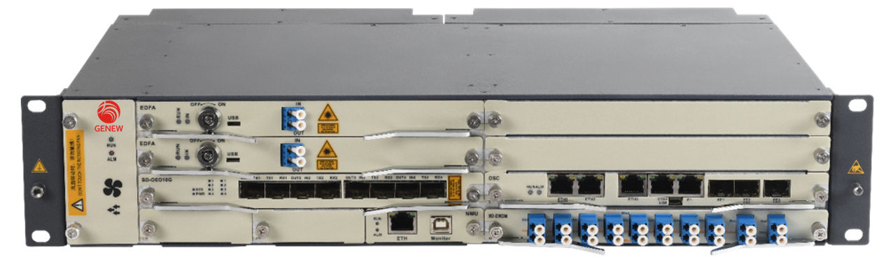 Plataforma de transmisión de servicios múltiples WDM GDS5000-II