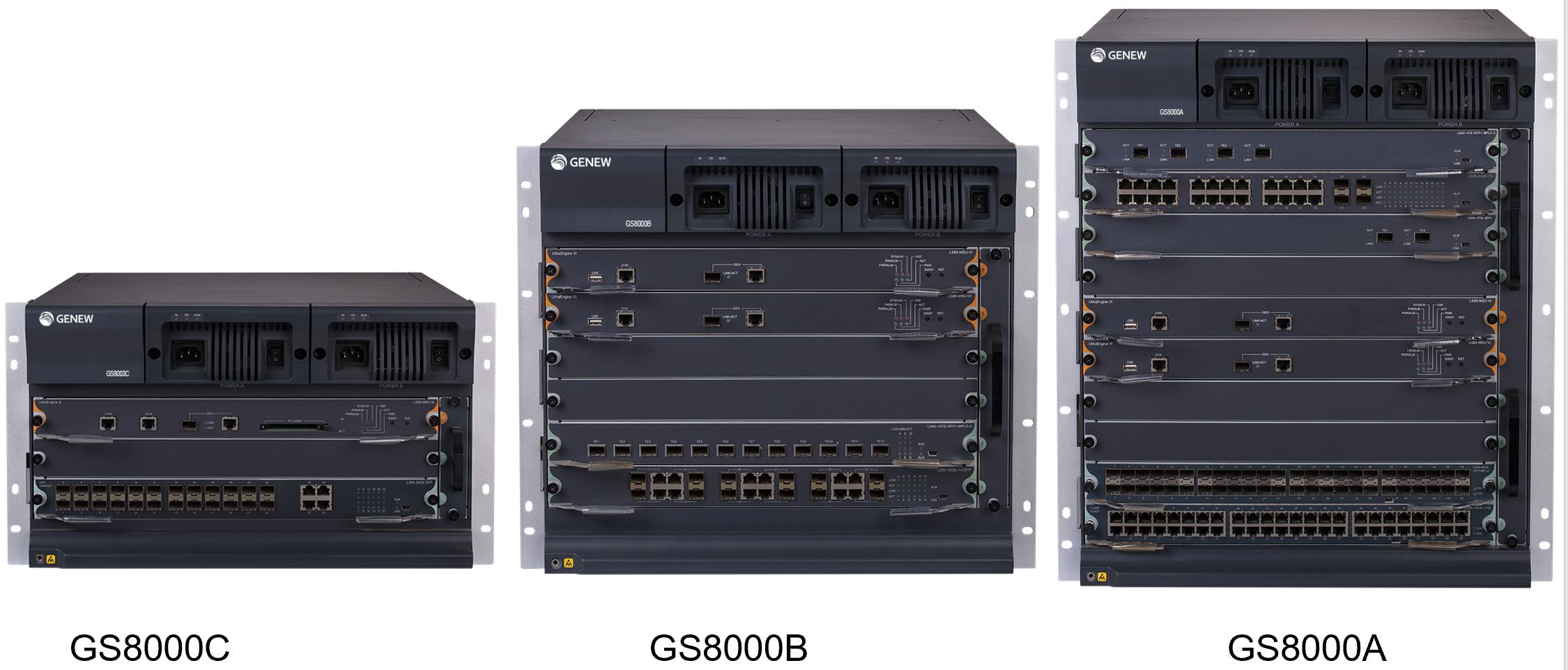 Core Switch GS8000 Series