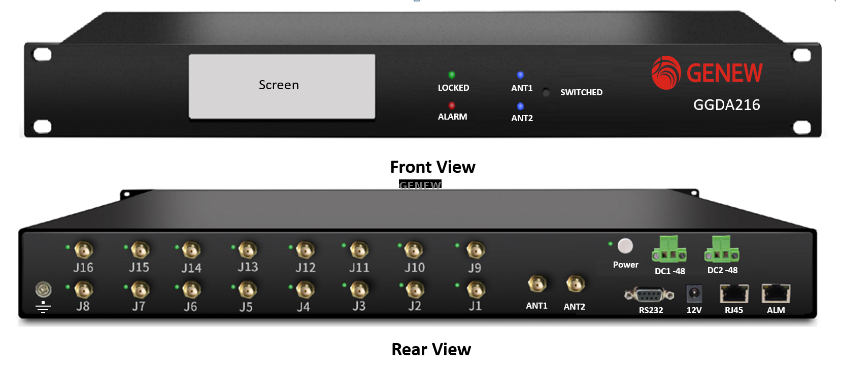 Nuevo dispositivo GGDA216